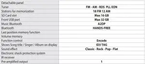 FIG 8 Technical Data