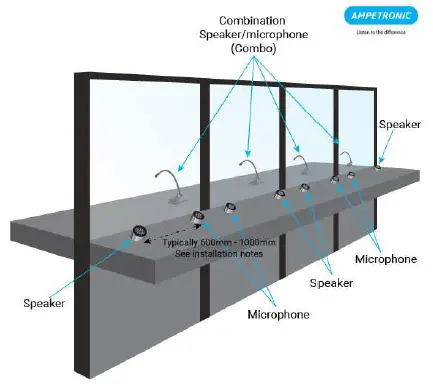 AMPETRONIC-UP28004-2-Talkperfect-DX-N-Kits-1