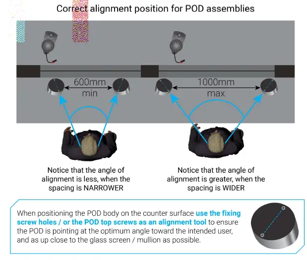 AMPETRONIC-UP28004-2-Talkperfect-DX-N-Kits-10
