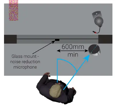 AMPETRONIC-UP28004-2-Talkperfect-DX-N-Kits-12