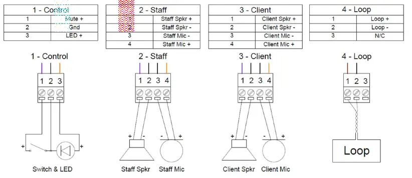 AMPETRONIC-UP28004-2-Talkperfect-DX-N-Kits-16
