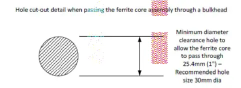 AMPETRONIC-UP28004-2-Talkperfect-DX-N-Kits-2