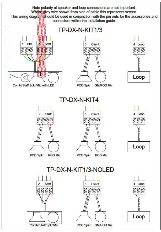 AMPETRONIC-UP28004-2-Talkperfect-DX-N-Kits-20