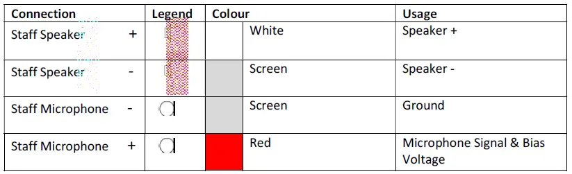 AMPETRONIC-UP28004-2-Talkperfect-DX-N-Kits-5