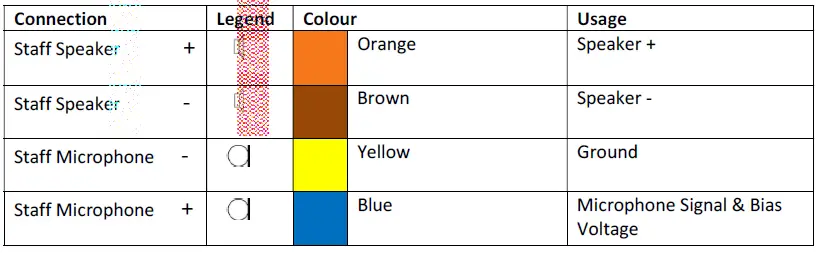 AMPETRONIC-UP28004-2-Talkperfect-DX-N-Kits-6