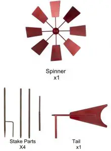 FIG 3 WHAT’S INCLUDED