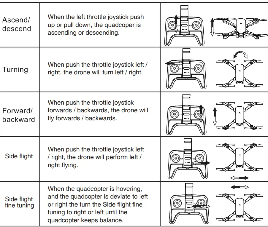 TOMZO- D25-Drone-with-Camera-fo-Adults-4K-UHD-fig10