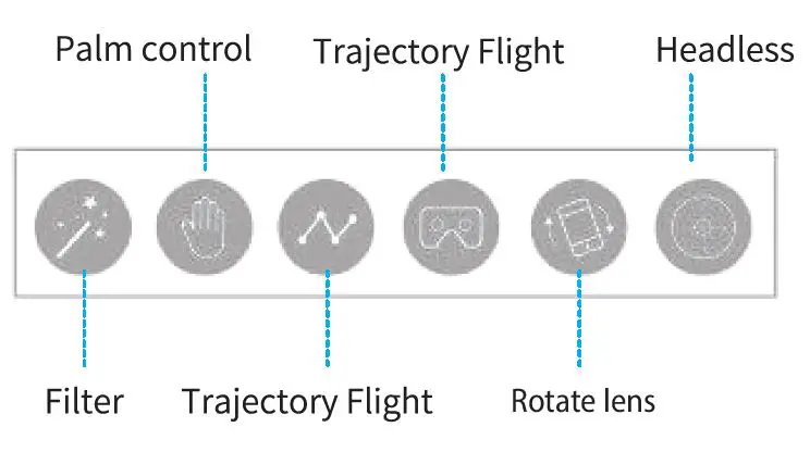 TOMZON D25 Drone with Camera for Adults 4K UHD-fig17