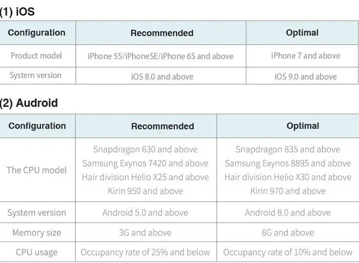 TOMZON D25 Drone with Camera for Adults 4K UHD-table-4