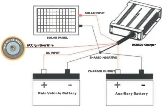 Installation Instructions