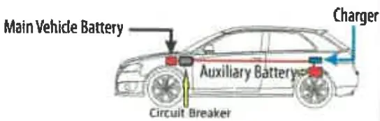 Installation Instructions