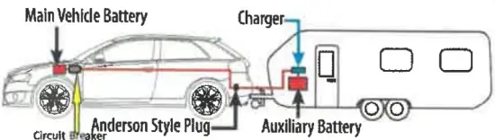Installation Instructions
