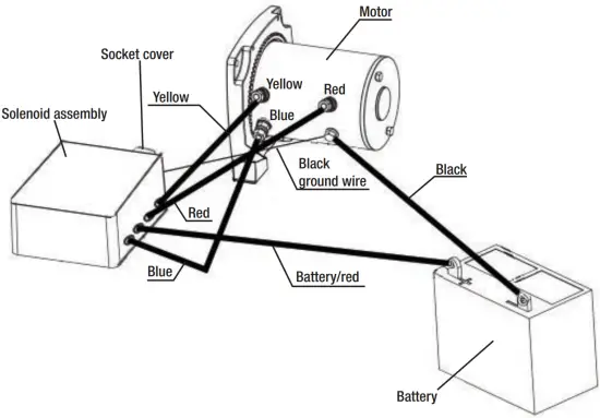 MILE MARKER SEC18 Water Proof Electric Winch fig 3
