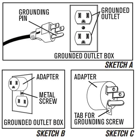 shop vac SL14 Series 12 Gallon 6.0 Peak HP Stainless Steel Wet Dry Vac - THE USE OF