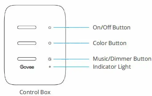 Govee H6100 RGBIC LED TV Backlight FIG1
