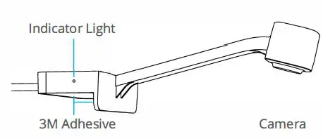Govee H6100 RGBIC LED TV Backlight FIG2