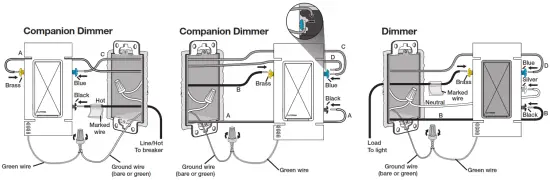 LUTRON RA 6D WH 120V 50 60 Hz Dimmer - Fig11