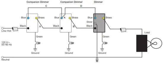 LUTRON RA 6D WH 120V 50 60 Hz Dimmer - Fig12