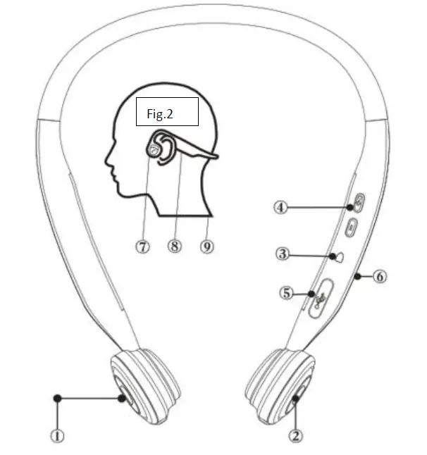 Lenco-HBC-200-Bone-Conduction-Bluetooth-Headphone-fig-1