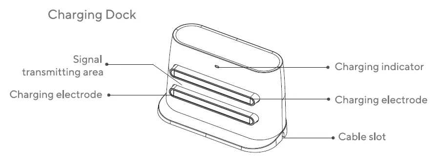 WYZE-WVCR200S-Robot-Vacuum-Cleaner-fig-3