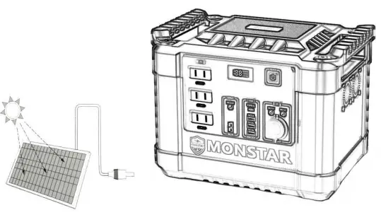 MONSTER M1500 Portable Solar Generator Power Station-fig16