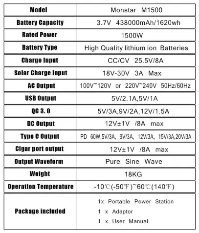 MONSTER M1500 Portable Solar Generator Power Station-fig18
