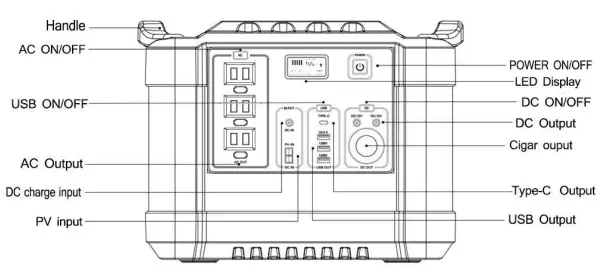 MONSTER M1500 Portable Solar Generator Power Station-fig2
