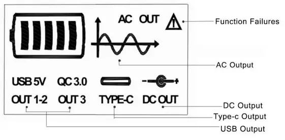 MONSTER M1500 Portable Solar Generator Power Station-fig3