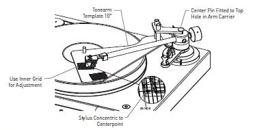 Mark Levinson N05105 Turntable 3