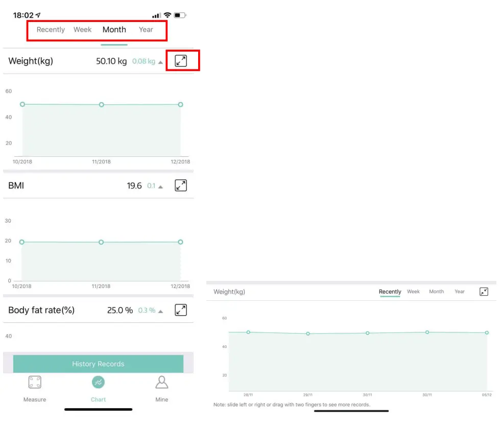 Welland FG1919B Smart Body Fat Scale-fig6