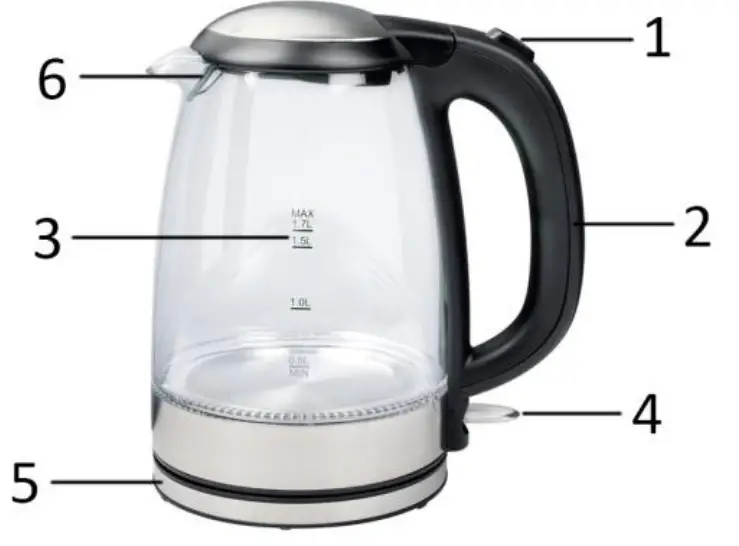 emerio WK 124318 Water Kettle - fig1