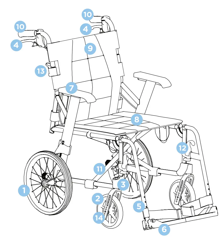aspire MWS449800 Socialite Wheelchair User Manual - List Of Components
