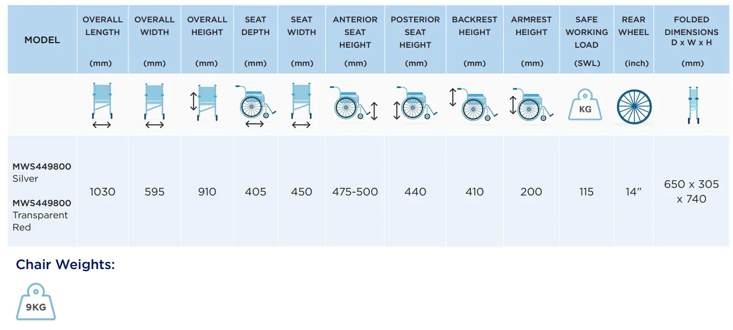aspire MWS449800 Socialite Wheelchair User Manual - Product Specifications