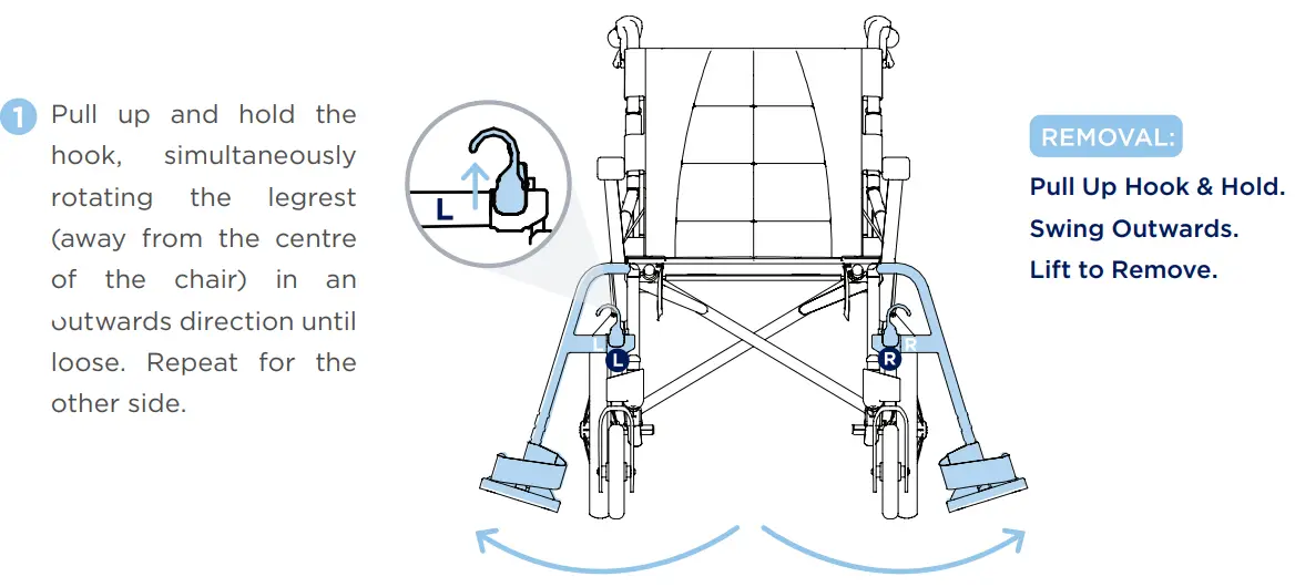 aspire MWS449800 Socialite Wheelchair User Manual - Removing Legrests
