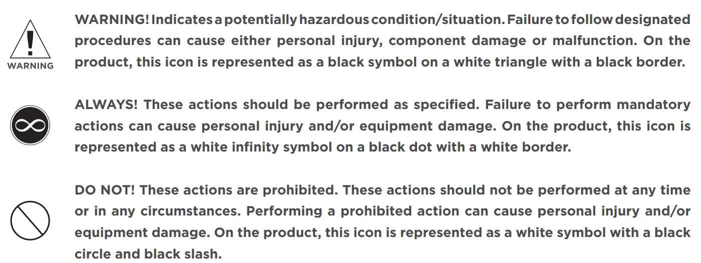 aspire MWS449800 Socialite Wheelchair User Manual - Symbols Used In This Manual