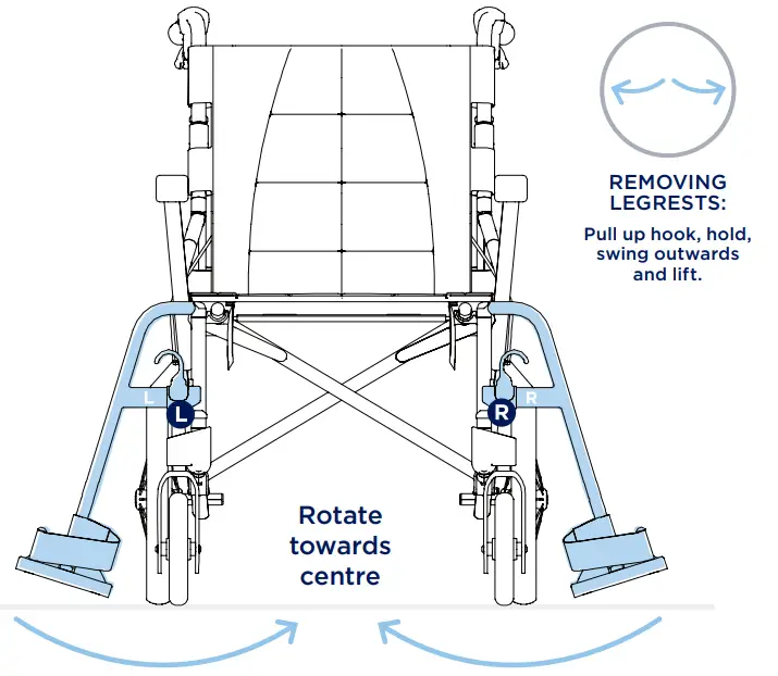 aspire MWS449800 Socialite Wheelchair User Manual - Wheelchairs come with a left and right legrest