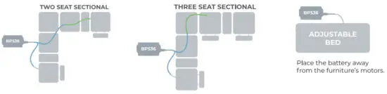RAFFEL SYSTEMS BP536 Battery Pack For Motion Furniture - Connect 2