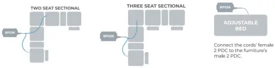 RAFFEL SYSTEMS BP536 Battery Pack For Motion Furniture - Connect
