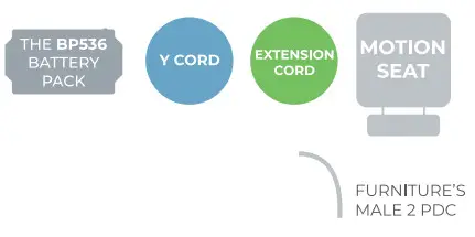 RAFFEL SYSTEMS BP536 Battery Pack For Motion Furniture - KEY