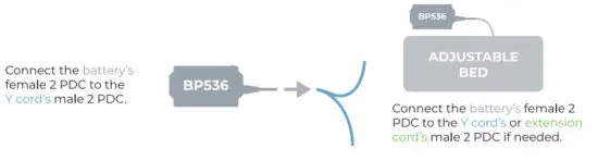 RAFFEL SYSTEMS BP536 Battery Pack For Motion Furniture - SECTIONALS