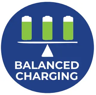 RAFFEL SYSTEMS BP536 Battery Pack For Motion Furniture - icon