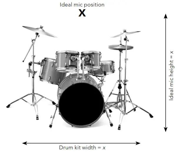 RODE NT1 A Complete Vocal Recording Solution - Recording drums