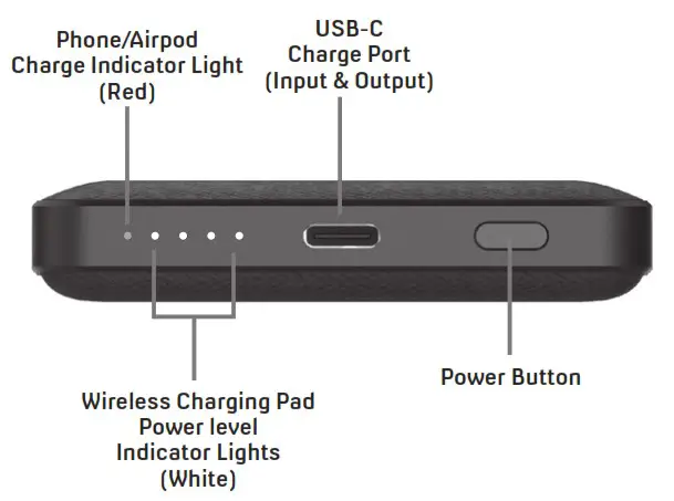 OUTDOOR TECH LATCH Magsafe Wireless 5K Power Bank - ANATOMY