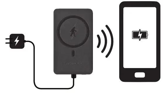 OUTDOOR TECH LATCH Magsafe Wireless 5K Power Bank - PASS THROUGH CHARGING 1
