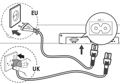 SHARP HT-SB147 2.0 Soundbar - Connect to Power