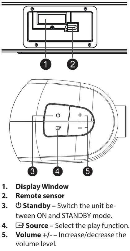 SHARP HT-SB147 2.0 Soundbar - Controls