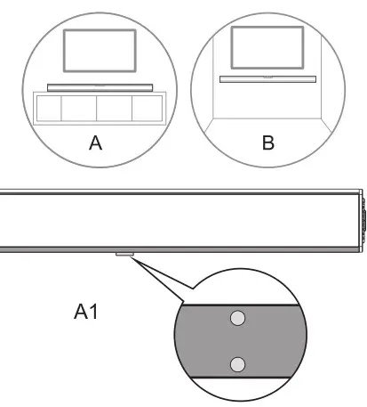 SHARP HT-SB147 2.0 Soundbar - Placement and Mounting