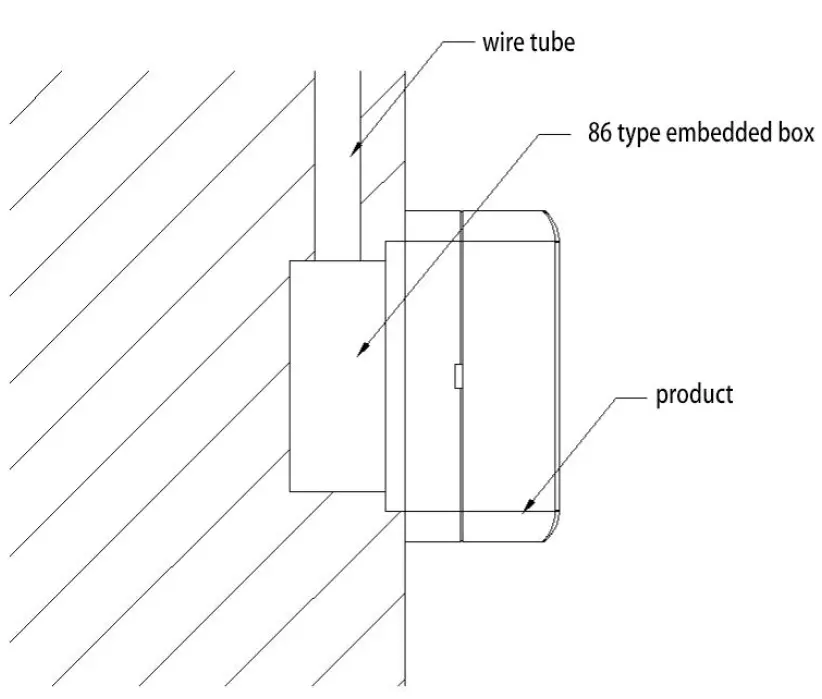 Yingkou Tiancheng Fire Protection Equipment J-SAP-TCSB5406W Wireless Digital Manual Call Point 2