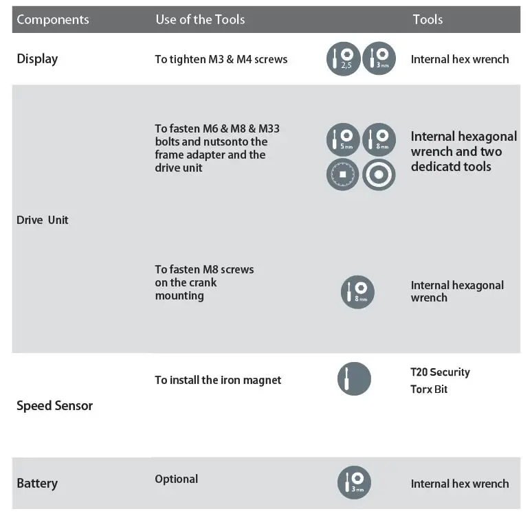 BAFANG-BBS02- 750W-MID-Drive-Ebike-Motor-Kit-fig-1