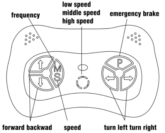 Pinghu Little Sun Childs Vehicles S2688 Ride On Car - Fig 4